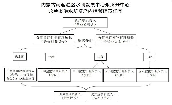 c16f18bcad254ea09739c95ea0de4a5.jpg